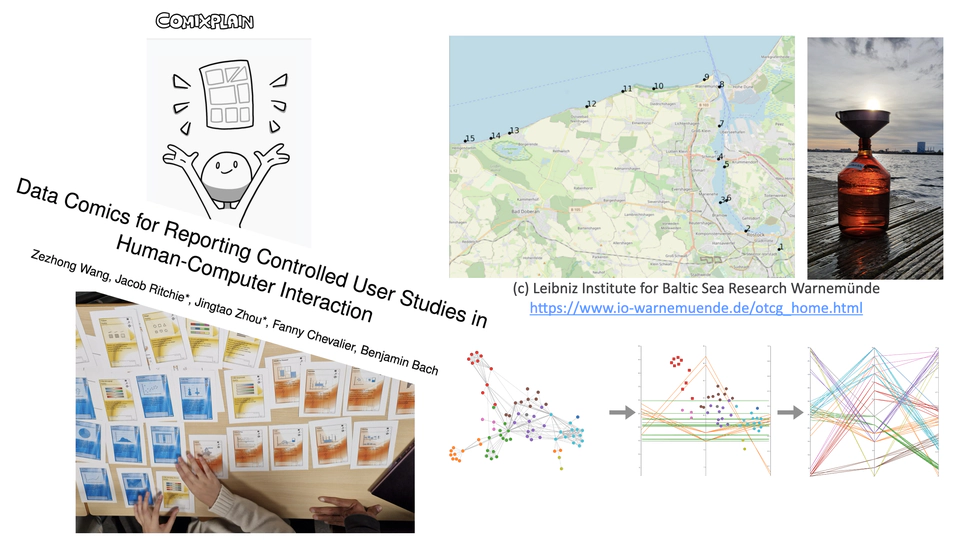 Visualization and Education (Recent Developments in Computer Science)