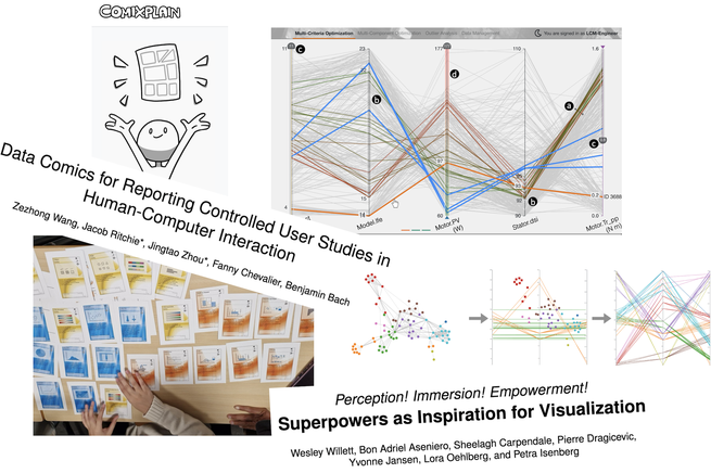 Visualization (Recent Developments in Computer Science)