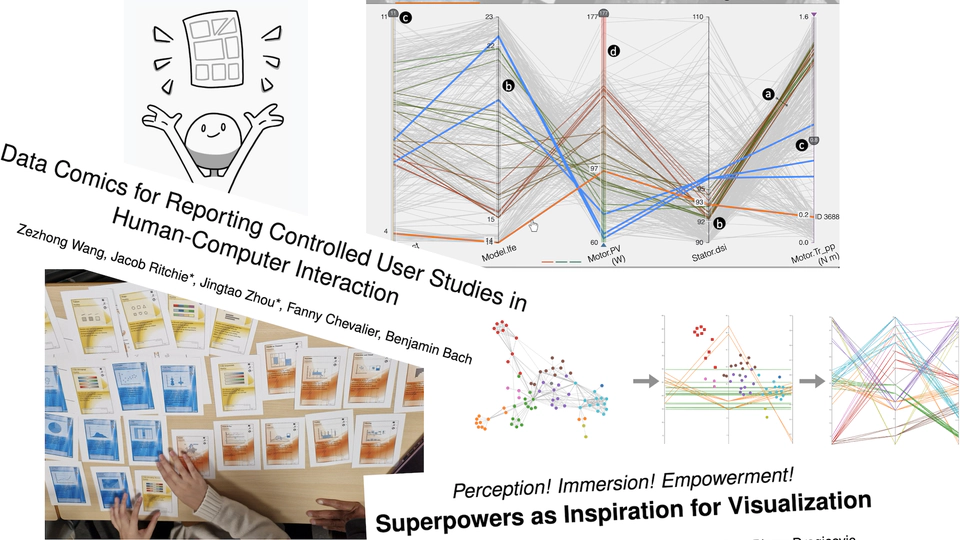 Visualization (Recent Developments in Computer Science)