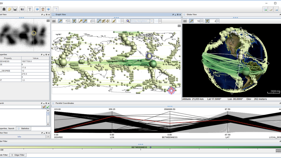 Visual Analytics (Current Topics in Visual Computing)