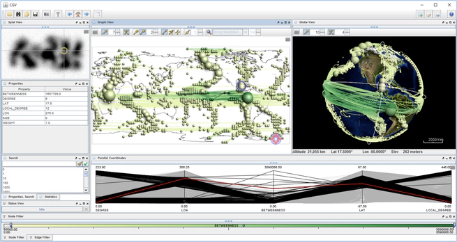 Visual Analytics (Current Topics in Visual Computing)