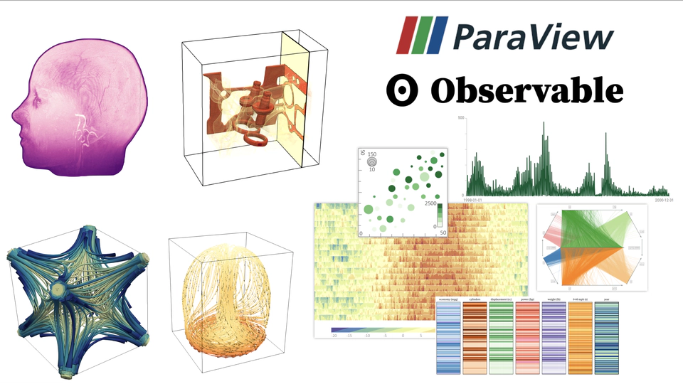 Visualization